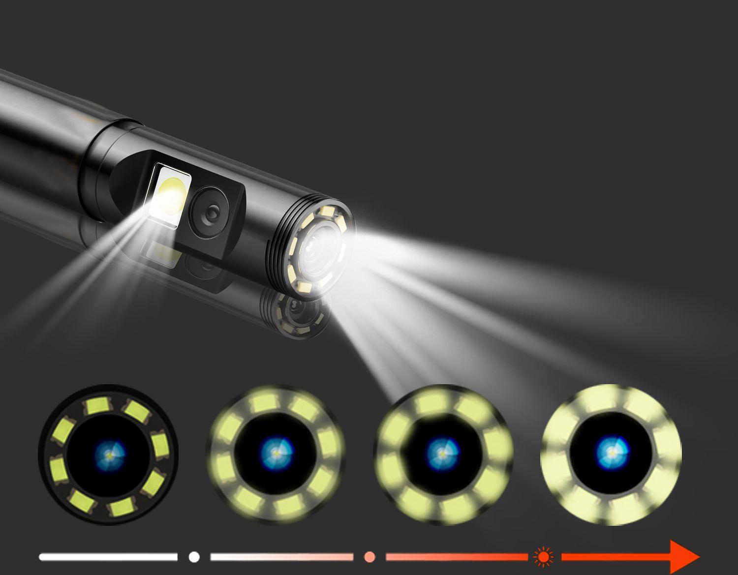 HD-Endoskop mit Doppellinse und 360° Drehung