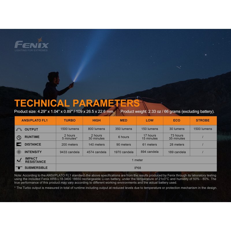 Fenix E28R V2.0 LED Taschenlampe mit USB Laden ex UC30