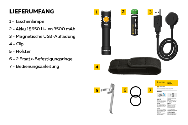Armytek Prime C2 Pro Magnet USB White