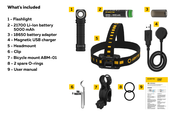 Armytek Wizard C2 Pro Magnet USB White 2500 Lumen